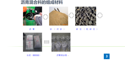 瀝青混合料生產工藝與橡膠制品制造 流程、特點與應用